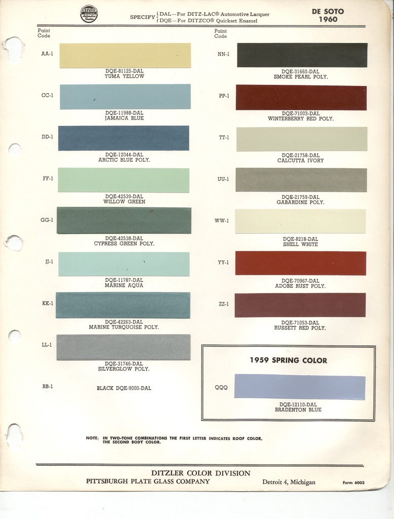 1960 DeSoto Paint Charts PPG 1